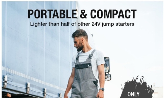 Возродите аккумулятор вашего автомобиля с помощью 24000mAh/88.8Wh Jump Starter Carku 45W Общий выход